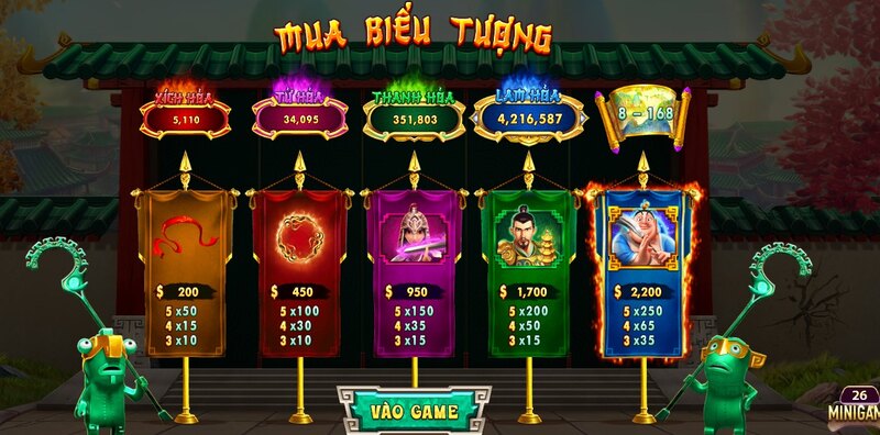 Những thông tin thú vị về cổng game Gemwin